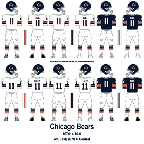 Bill's Update Blog: 1974 Chicago Bears