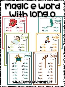 Silent E Words List For Long Vowel A I O And U By EnglishSafari TpT