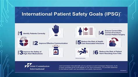 Ppt On Quality Improvementand Patient Safety Ppt