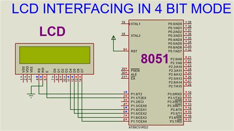 LCD Interfacing In 4 Bit Mode Using 8051