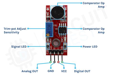 Sound Sensor Schematic Potentiometer Protosupplies Amplitude