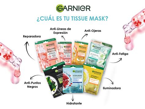 Garnier Skin Active Mascarilla De Tela Contorno De Ojos Anti Fatiga Y