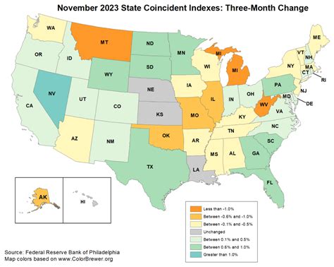 State Coincident Indicators Slipping The Big Picture Finansdirekt Se