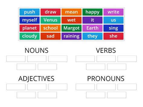 Part 1 Nouns Pronouns Verbs Adjectives Ordenar Por Grupo