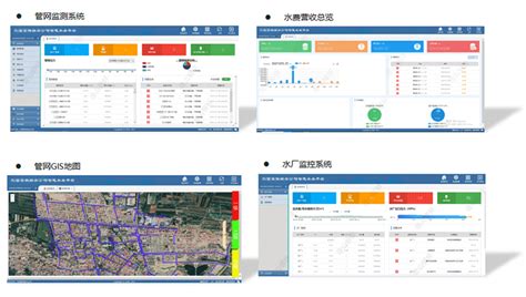 智慧水务综合信息管理平台建设案例分享系统监测供水