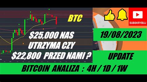 Kryptowaluty Analiza Bitcoin Update Bitcoin Analiza