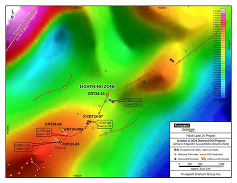 Purepoint Uranium Discovers New Lightning Zone Grading U O Over