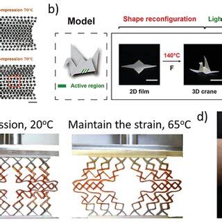 Metamaterials Based On Mechanical Instability A Buckling Deformation