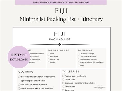 Fiji Packing List Itinerary 7 Day Minimalist Preparation Packing Guide