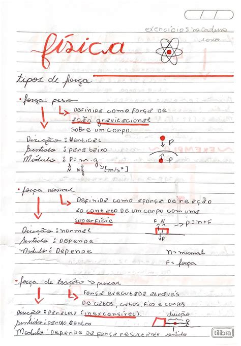 Tipos de força Física