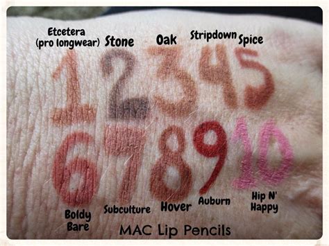 Mac Stripdown Vs Oak Yahoo Image Search Results Mac Lips Mac Lip