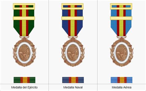 Reclutamiento Medallas Militares Fuerzas Armadas