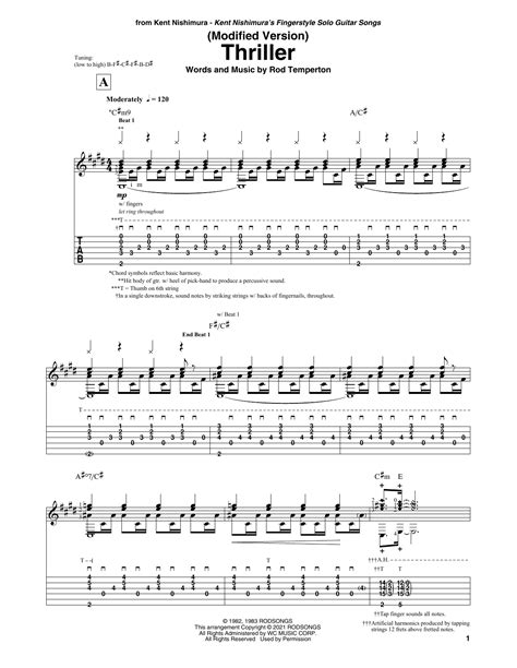 Michael Jackson Thriller Sheet Music For Solo Guitar Download Pdf 510828