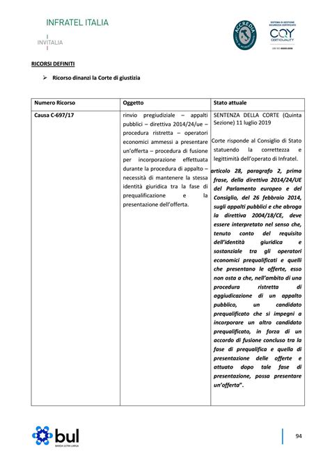 Relazione Sullo Stato Di Avanzamento Banda Ultralarga By Infratelitalia