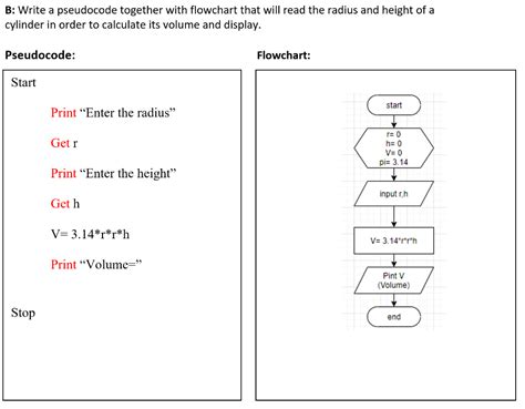 Solved Example 1 Develop A Pseudocode And A Flowchart To