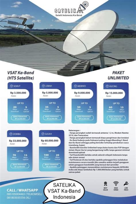 Paket Internet Satelit Broadband Vsat Ip Murah Primadona Net