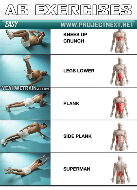 Sixpack Workout EASY Part 2 Abs Abdominal Crunch Exercise Gym Yeah