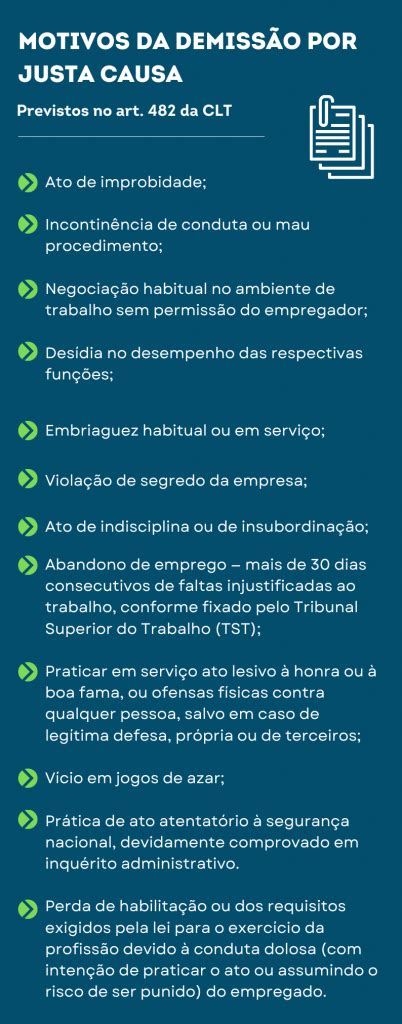 Entenda Um Pouco Mais Sobre A Demissao Por Justa Causa Suas Respostas