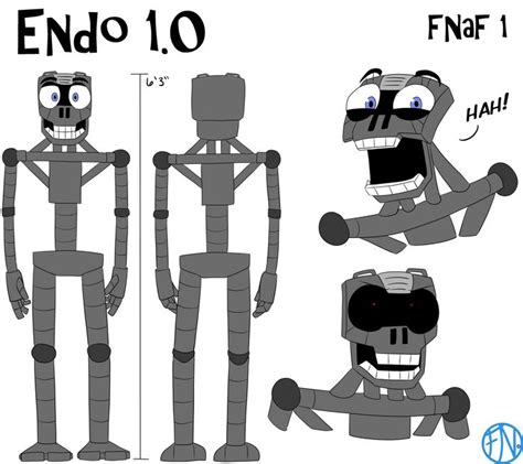 All Fnaf Related” Fnafnations Reference Sheet Part 1 Fnaf