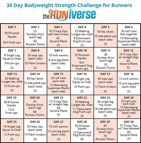 Pin By Samantha Begay On Health Fitness Bodyweight Strength