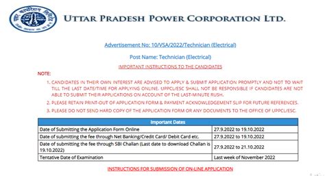 UPPCL Technician Recruitment 2022 Notification PDF Out For 891 Vacancies