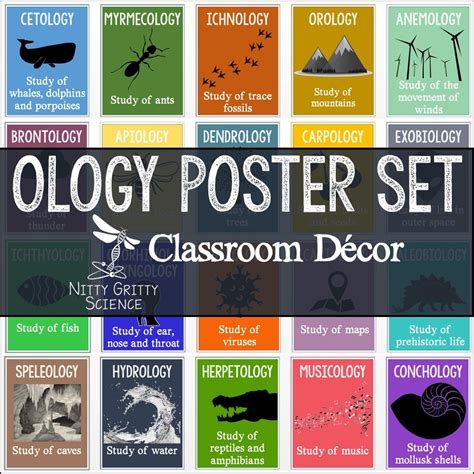 Free Ology Poster Set To Spice Up Science Classrooms As Well As