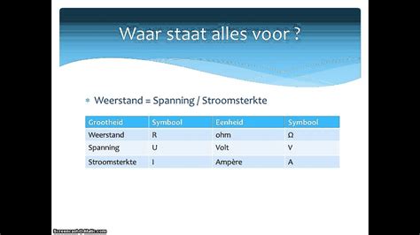 Hoe Bereken Je Weerstand De Basisprincipes Uitgelegd