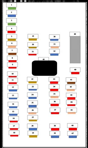 2018 Ford F150 Pickup 4wd Fuse Box Diagrams