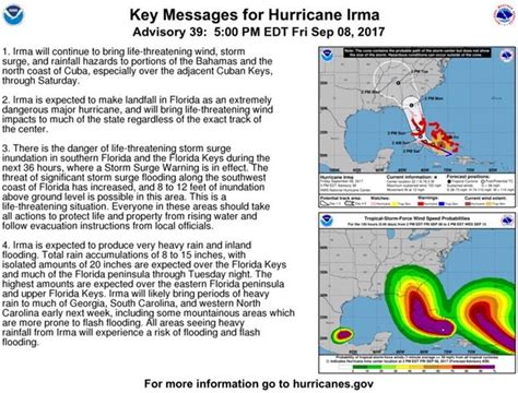 Natural Hazards Center Household Targeted Hurricane Warnings For