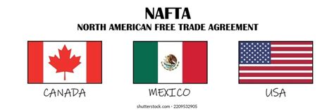 699 Nafta Countries Images, Stock Photos & Vectors | Shutterstock