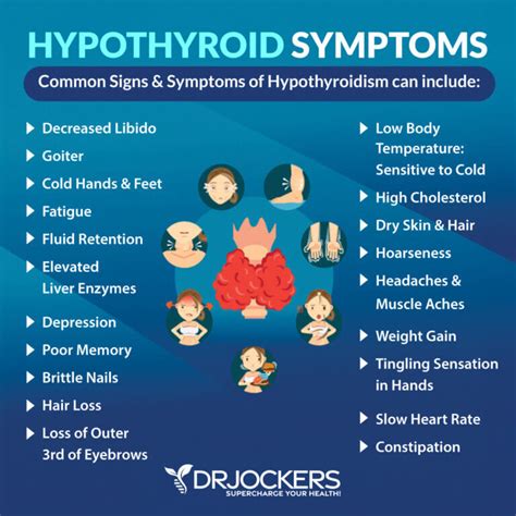 22 Symptoms of GallBladder Disease - DrJockers.com