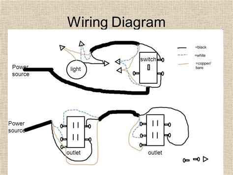 Wiring Diagrams For Outlet Switch And Light