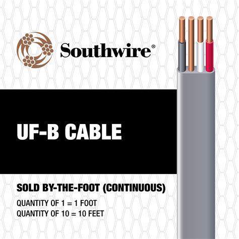 UF Wire at Lowes.com