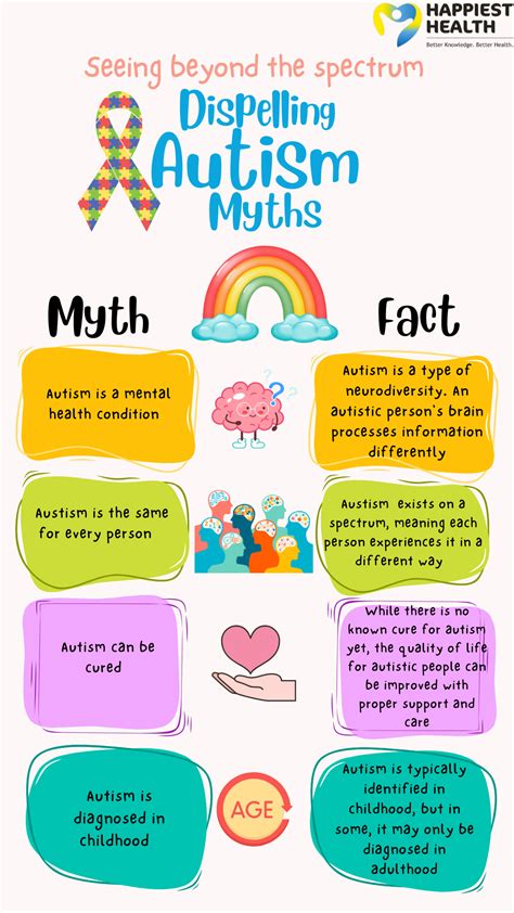 Seeing Beyond The Spectrum Dispelling Autism Myths