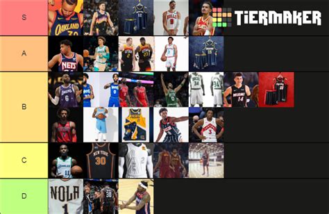 NBA uniforms Tier List (Community Rankings) - TierMaker