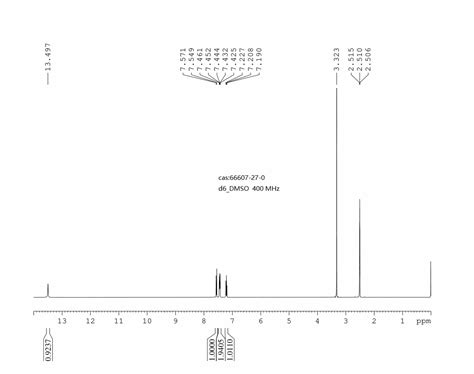 Iodo H Indazole H Nmr Spectrum