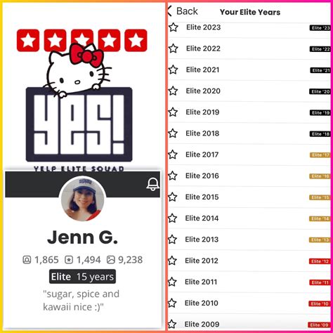 Hello Yelp Elite Badge 2023! – hello foodie jenn