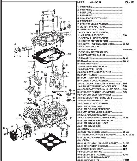 A Visual Guide To Understanding A 4 Barrel Carburetor