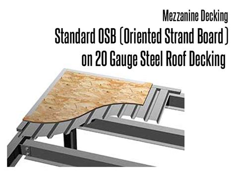 Mezzanine Decking | Mezzanine Decking Options | Mezzanine Flooring ...