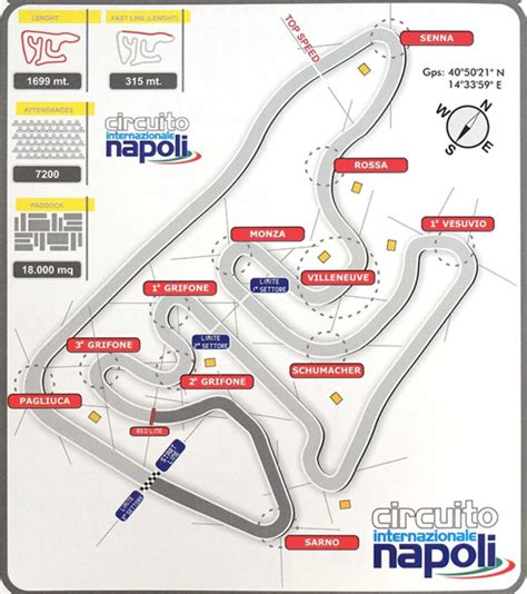 Sarno Presents Its New Track Layout For 2021 The RaceBox