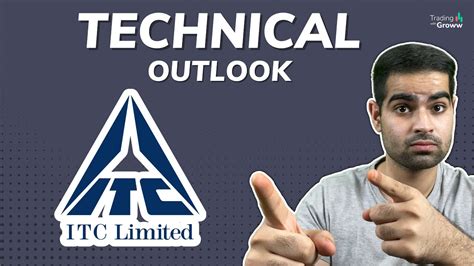 ITC Technical Analysis This Is What You Need To Know YouTube