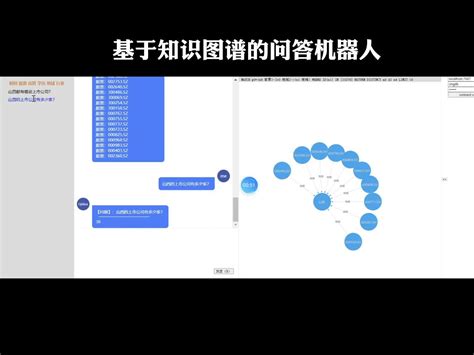 基于知识图谱的问答机器人 知乎