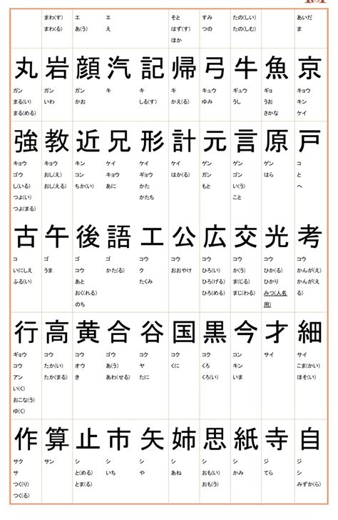 日本小学汉字一览表 知乎