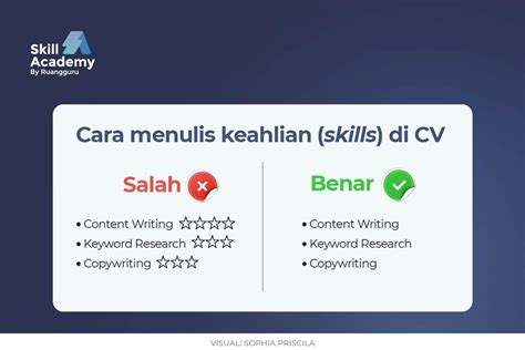 Contoh Soft Skill Pada Cv Imagesee Hot Sex Picture