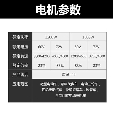 60v相当于多少瓦60v的电瓶等于多少瓦60v52安相当于多少瓦大山谷图库