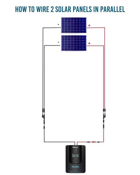 How To Wire Solar Panels In Parallel with Diagrams & Install Guide