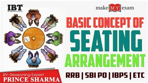 Basic Concept Of Seating Arrangement RRB SBI PO IBPS PRINCE