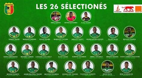 Eliminatoires CAN 2023 Les Aigles Du Mali Sans Ives Bissouma Et El