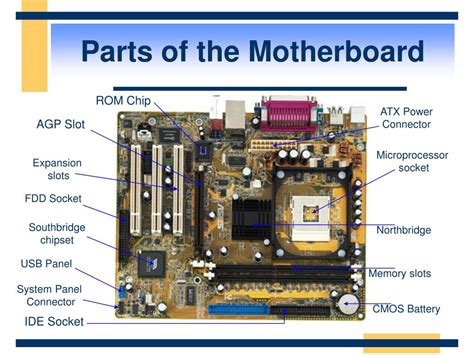 Parts Of An Atx Motherboard