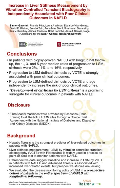 Increase In Liver Stiffness Measurement Fibroscan By Vibration